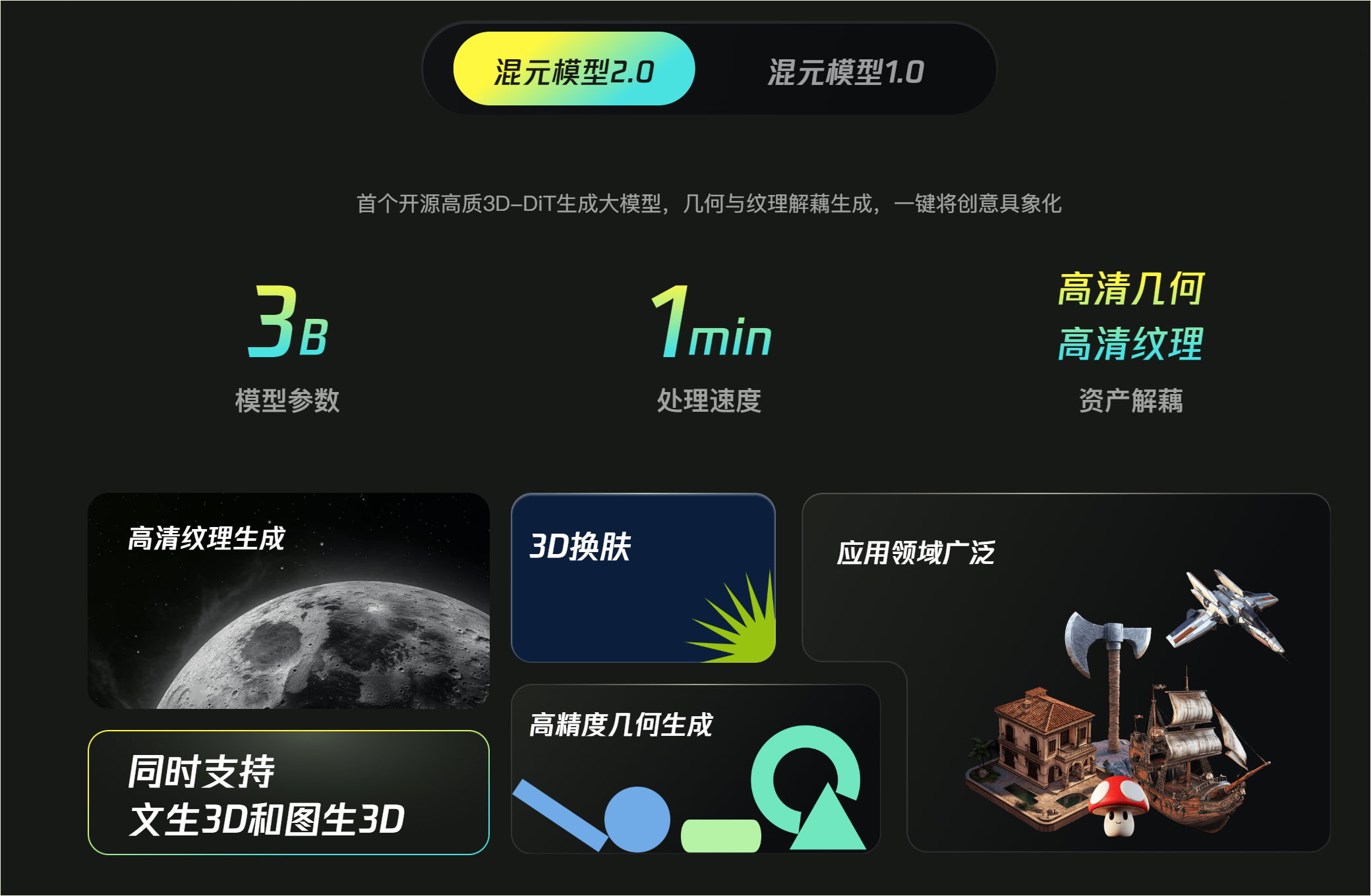 真的猛!Hunyuan3D2初试